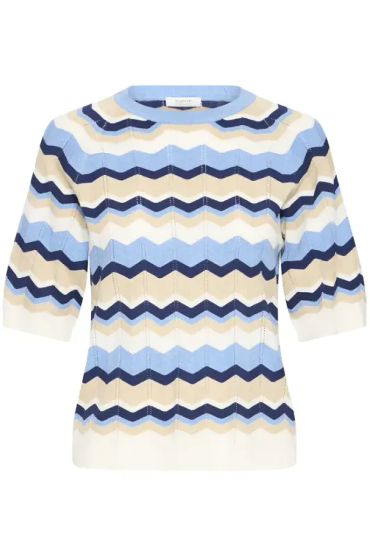 Hovedbilde BYMmorla Pointelle Jumper 20818506 - Della Robbia Blue 900004280